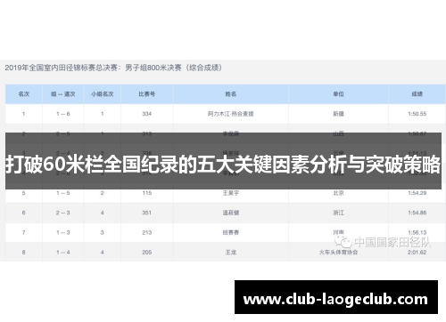 打破60米栏全国纪录的五大关键因素分析与突破策略