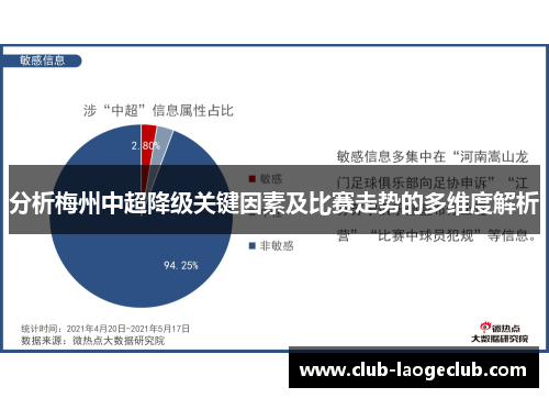 分析梅州中超降级关键因素及比赛走势的多维度解析
