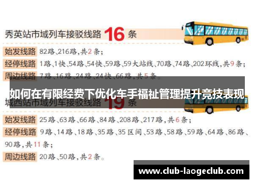如何在有限经费下优化车手福祉管理提升竞技表现