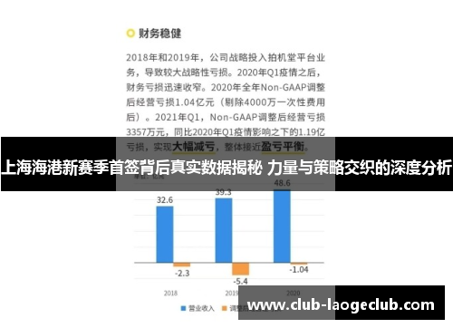 上海海港新赛季首签背后真实数据揭秘 力量与策略交织的深度分析