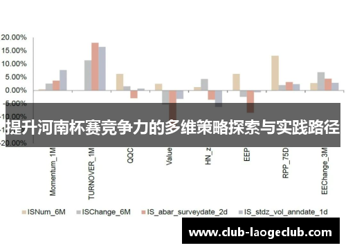 提升河南杯赛竞争力的多维策略探索与实践路径