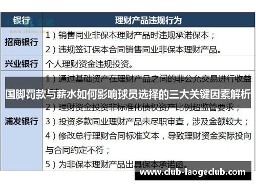 国脚罚款与薪水如何影响球员选择的三大关键因素解析