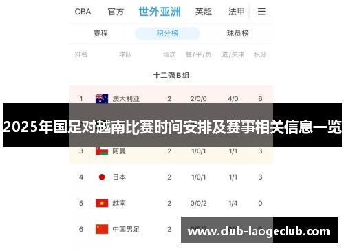 2025年国足对越南比赛时间安排及赛事相关信息一览