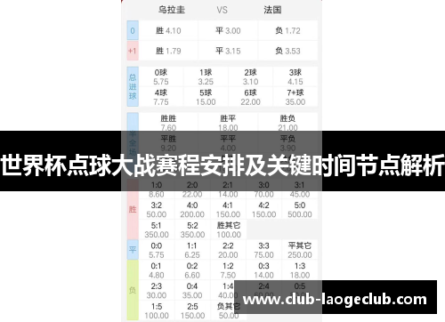 世界杯点球大战赛程安排及关键时间节点解析