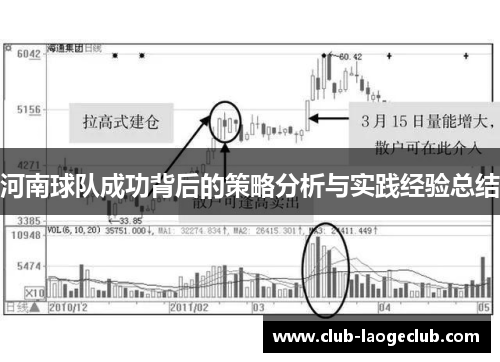 河南球队成功背后的策略分析与实践经验总结