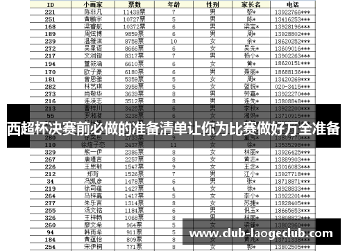 西超杯决赛前必做的准备清单让你为比赛做好万全准备