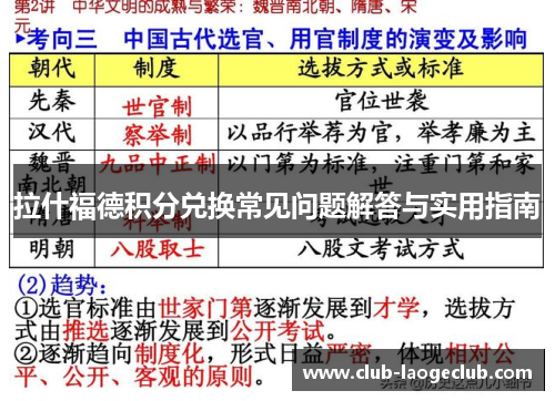 拉什福德积分兑换常见问题解答与实用指南 拉什福德积分兑换常见问题解答与实用指南