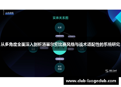 从多角度全面深入剖析洛塞尔索比赛风格与战术适配性的系统研究 从多角度全面深入剖析洛塞尔索比赛风格与战术适配性的系统研究