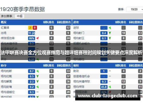法甲联赛决赛全方位观赛指南与超详细赛程时间规划关键要点深度解析 法甲联赛决赛全方位观赛指南与超详细赛程时间规划关键要点深度解析