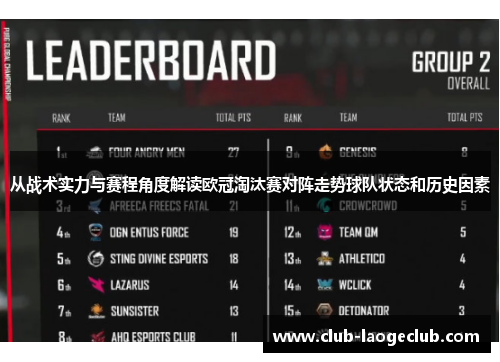 从战术实力与赛程角度解读欧冠淘汰赛对阵走势球队状态和历史因素