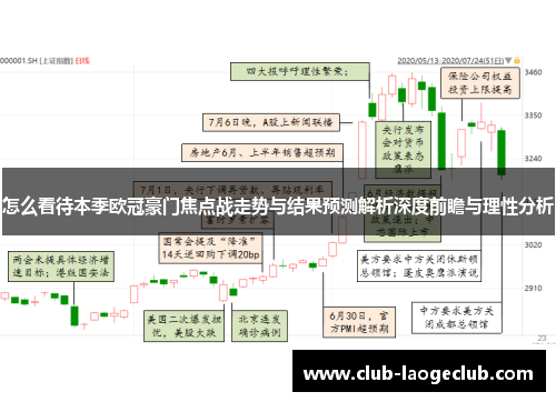 怎么看待本季欧冠豪门焦点战走势与结果预测解析深度前瞻与理性分析