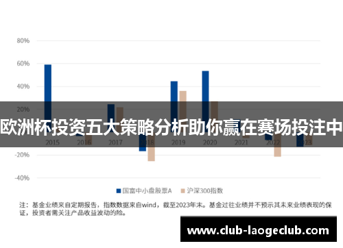 欧洲杯投资五大策略分析助你赢在赛场投注中