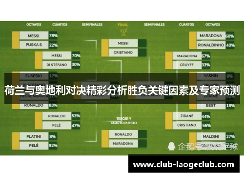 荷兰与奥地利对决精彩分析胜负关键因素及专家预测